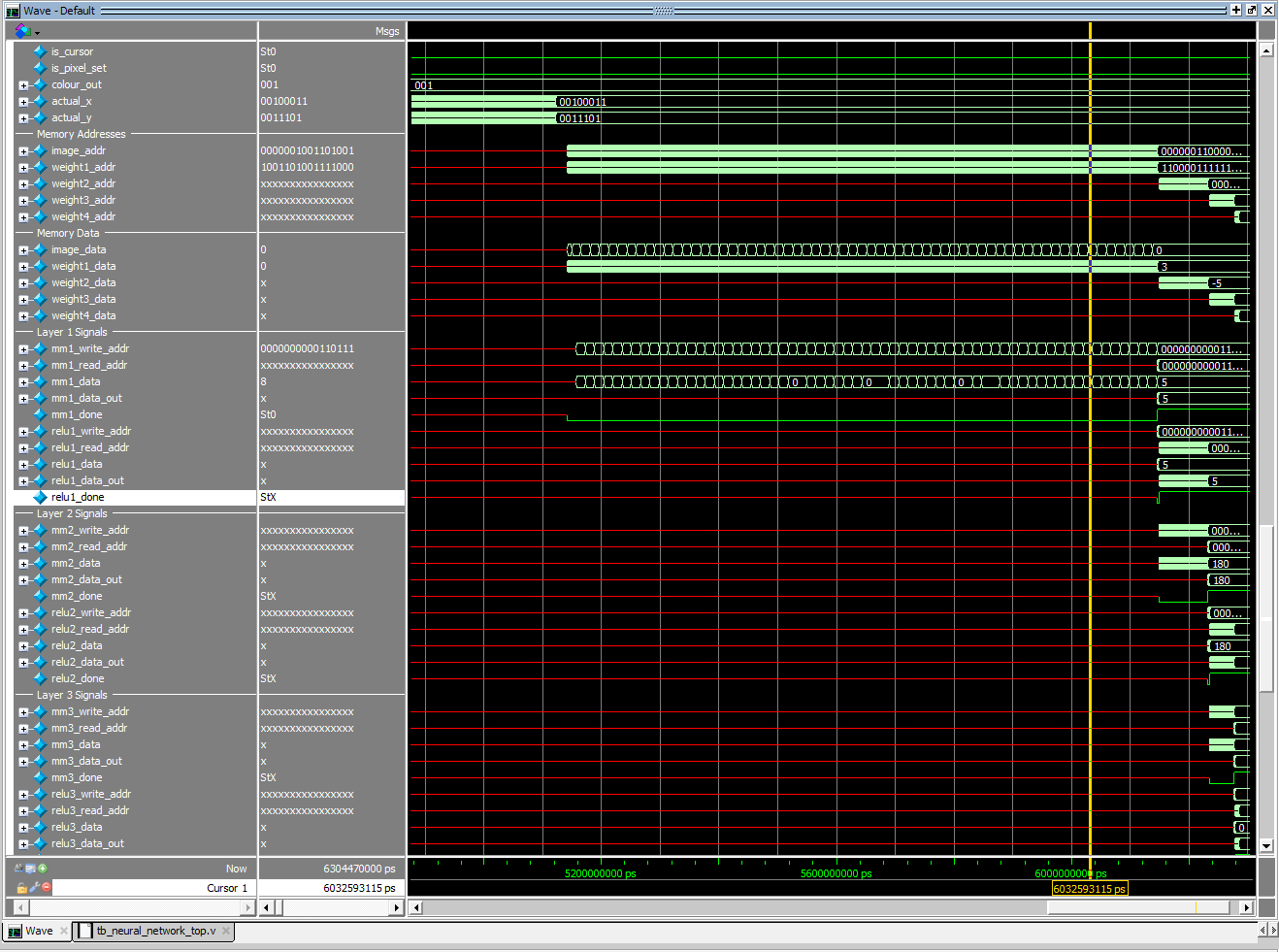 ModelSim Output