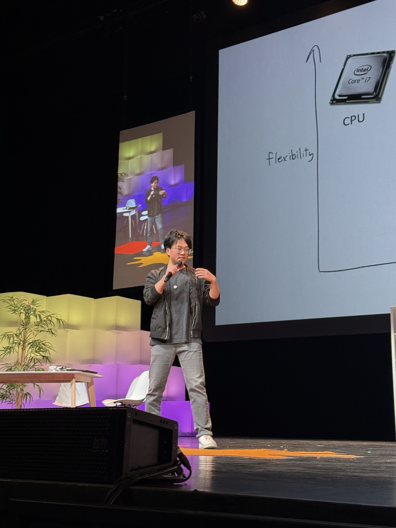 Symposium talk from the audience